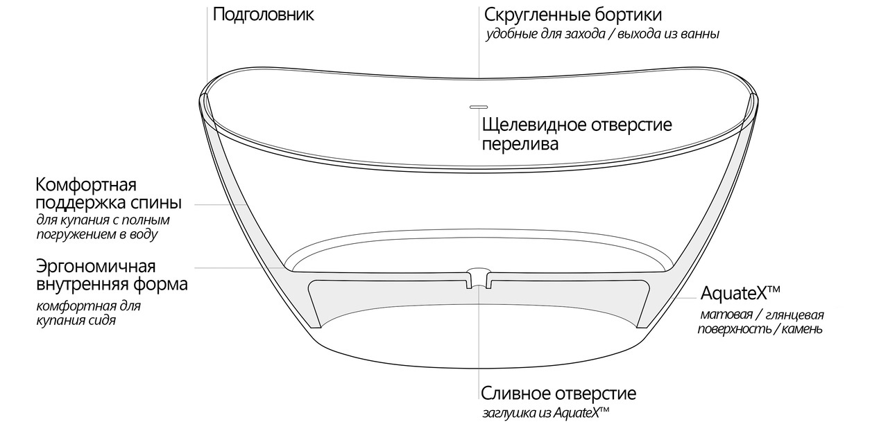 Purescape 748 sheme ru (web)